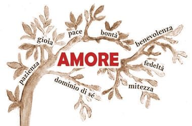 I comandamenti dell’Amore: una scelta di vita